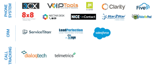 Home_Integrations_CallSource_notitle