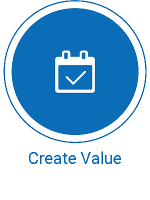 CallSource Coaching Core Four - Create Value png